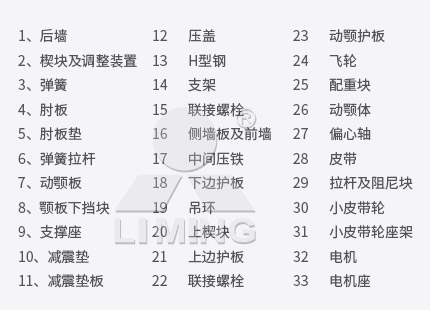 C6X系列颚式破碎机